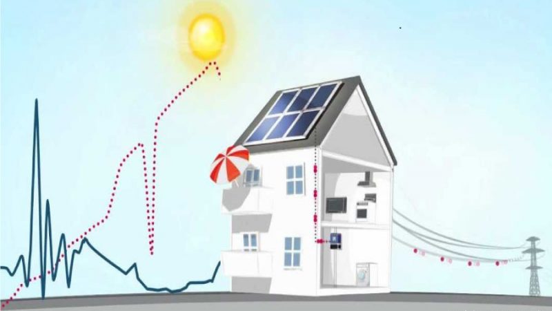 West-Bengal-permits-net-metering-for-individual-solar-power-installation