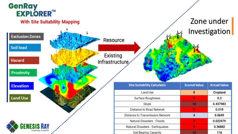 Site-Suitability-Module-launched-by-Genesis-Ray-Energy