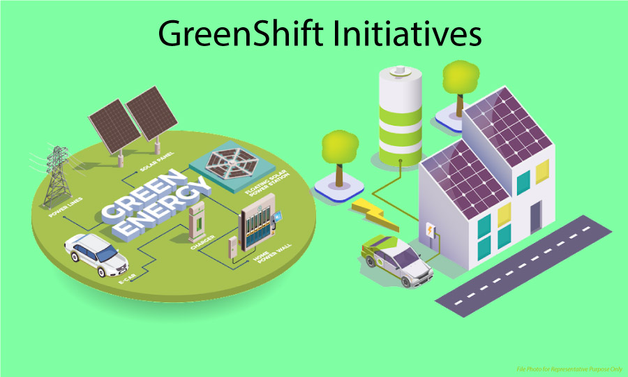 GreenShift opened up a new era in the field of clean energy and decarbonization