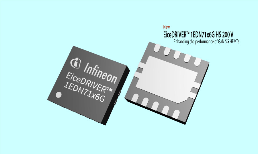 Infineon introduces new EiceDRIVER™ 1EDN71x6G HS 200 V single-channel gate driver family