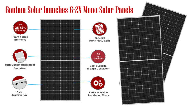 Gautam-Solar-launches-G-2X-Mono-Solar-Panels
